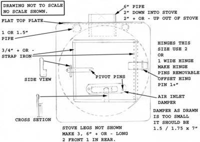 Barrel Stove Build (No Kit) - Part 4 